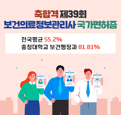 축합격 제39회 보건의료정보관리사 국가면허증
전국평균 55.2%
충청대학교 보건행정과 81.81%