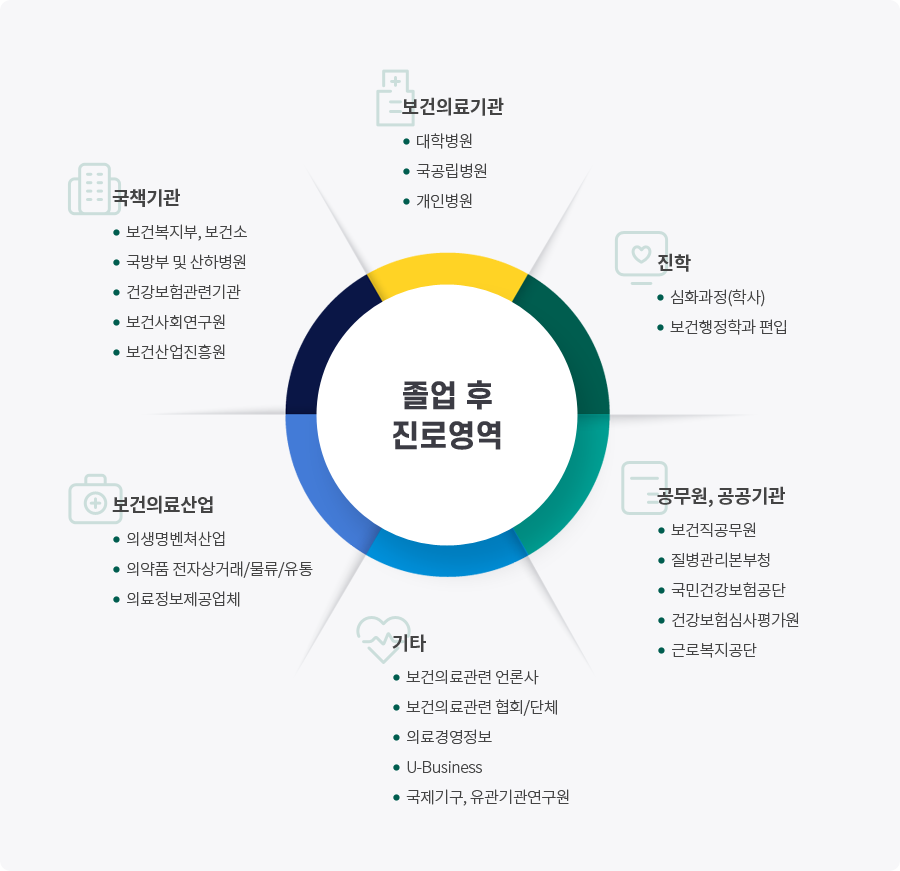 하단내용 참고